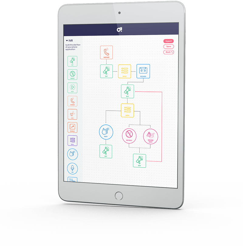 Dillo API IVR Dial Flow Gaphic Editor