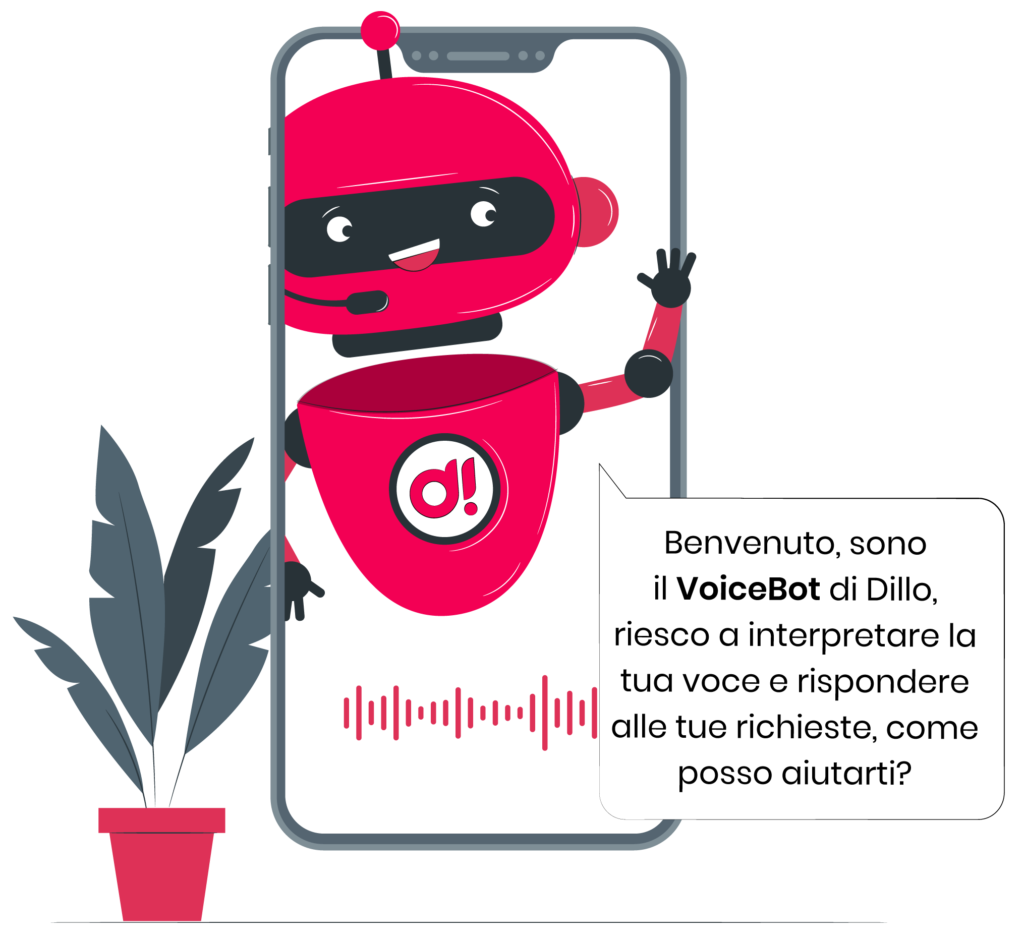 VoiceBot - Dillo Centralino Automatico e Risponditore Vocale