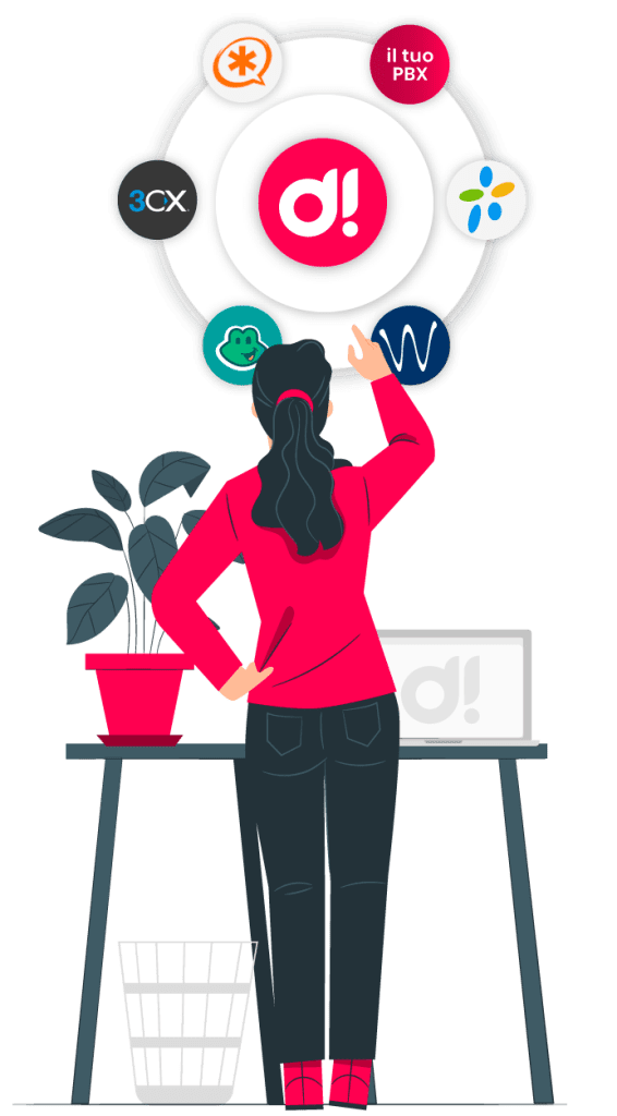 Agente AI integrato con centralino